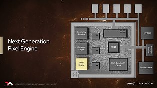 AMD Vega Architecture Preview (Slide 31)